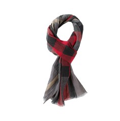 Praesentium Voluptatum